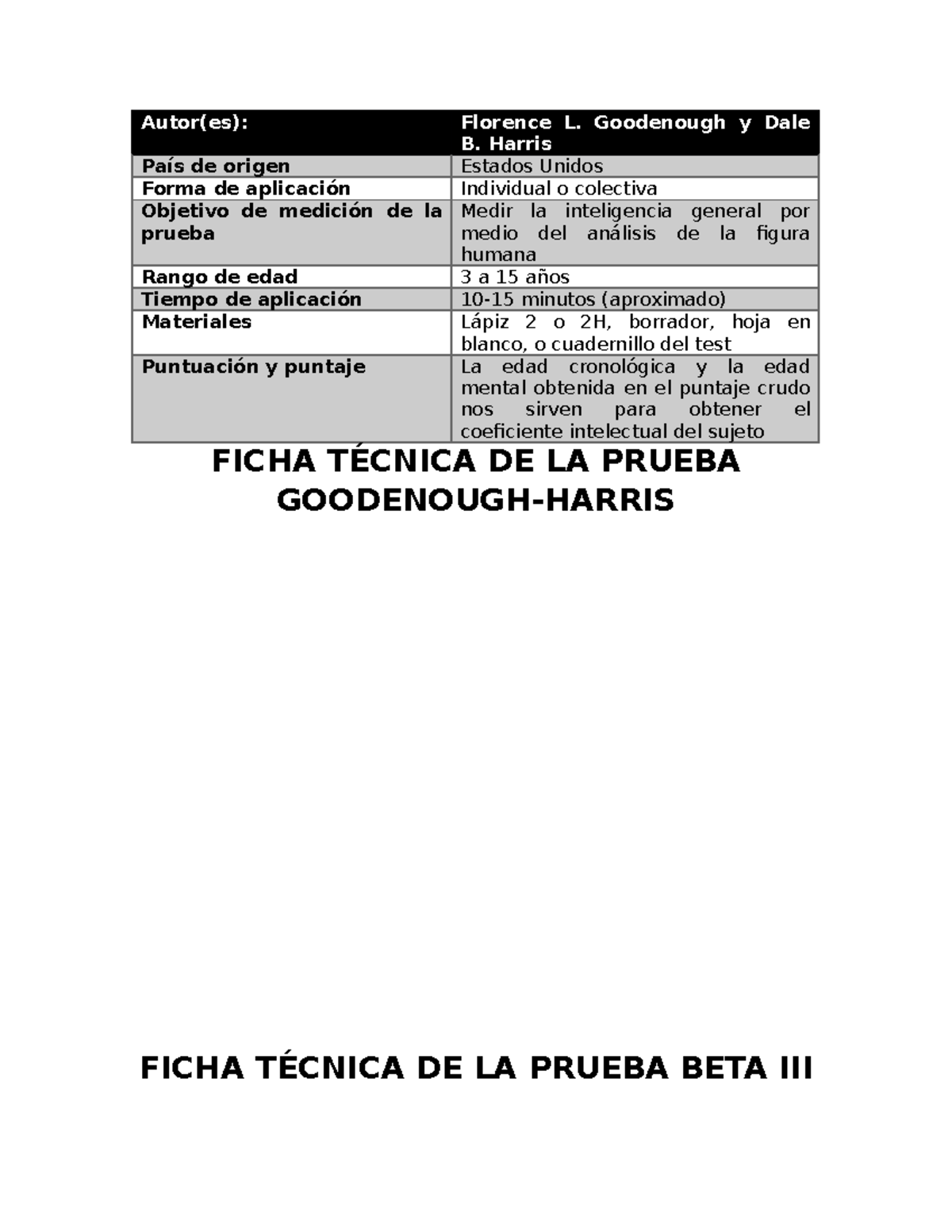 Fichasss - Psicometria De Cognicion - Autor(es): Florence L. Goodenough ...