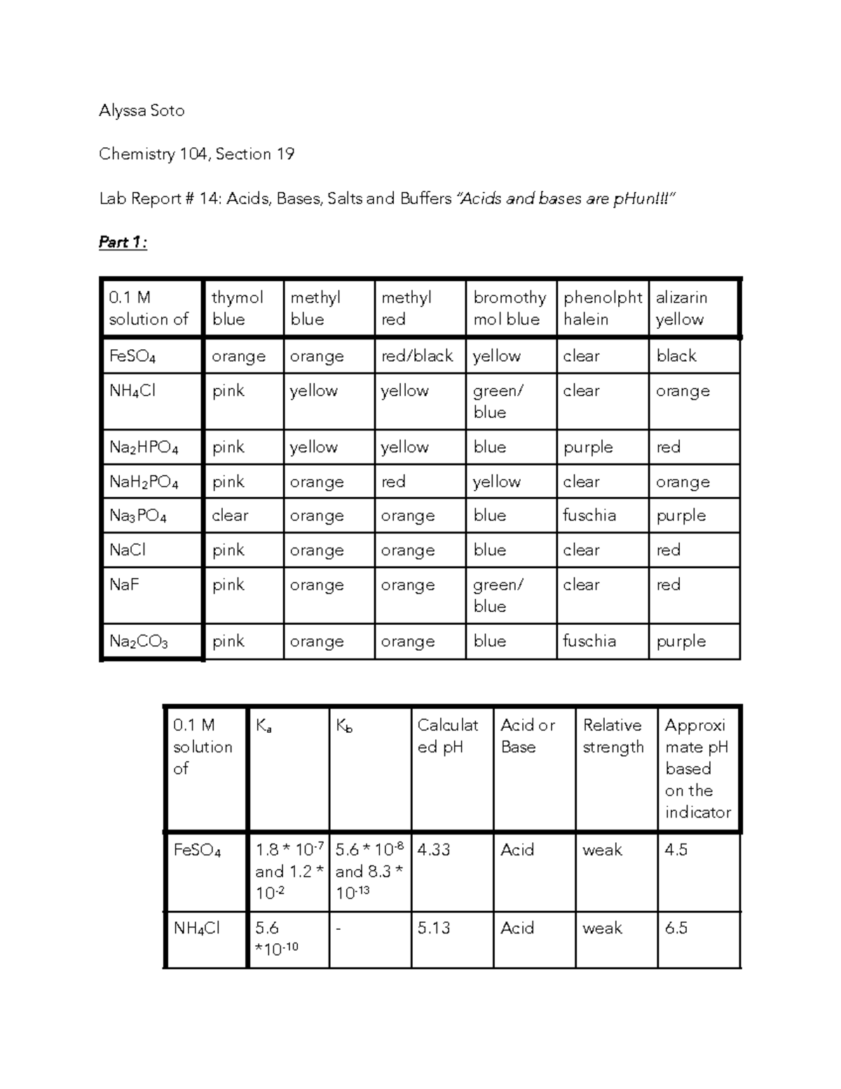 Lab report 14 lab 14 Alyssa Soto Chemistry 104, Section 19 Lab