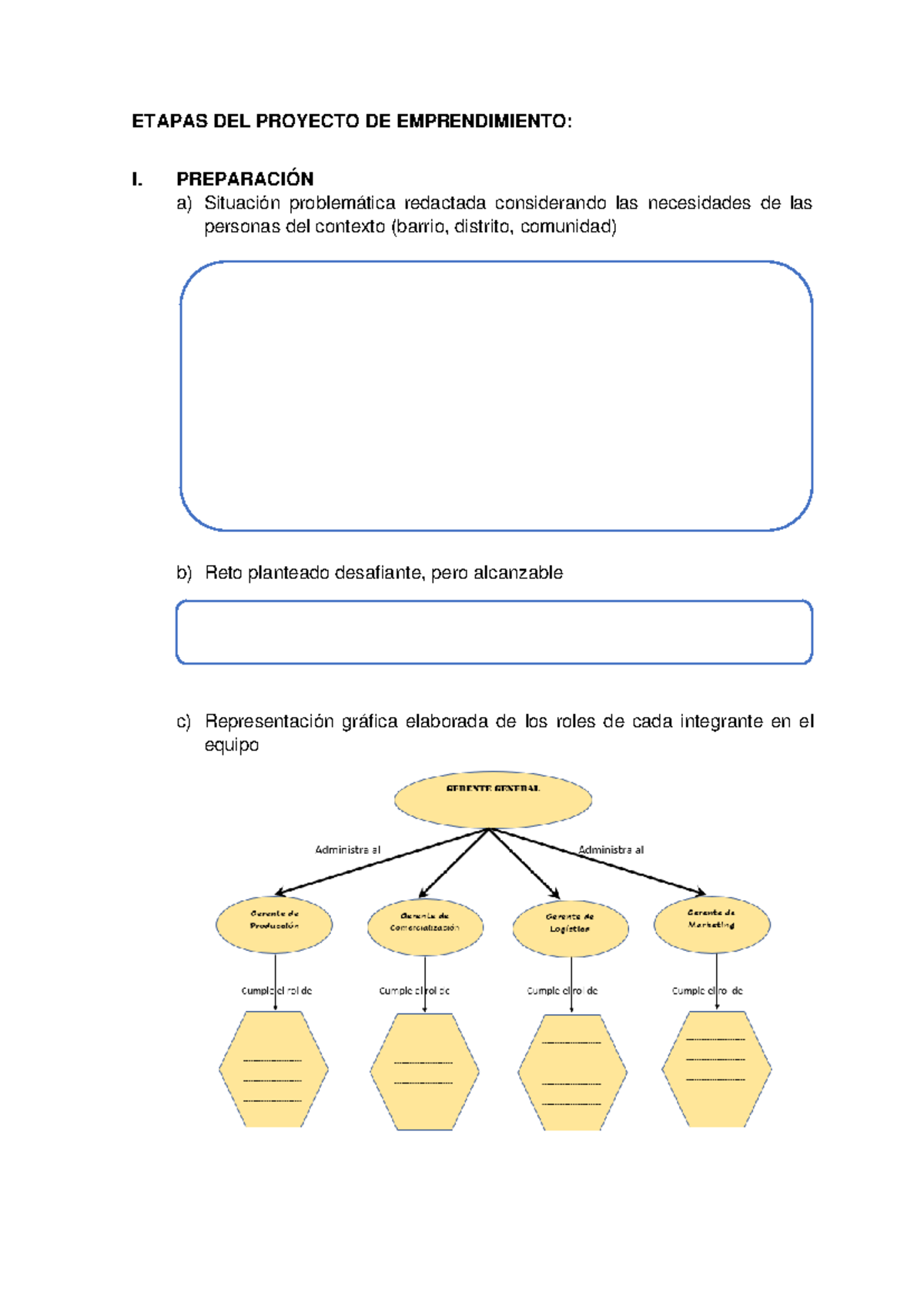 Proyecto de emprendimiento 2024 - ETAPAS DEL PROYECTO DE EMPRENDIMIENTO ...