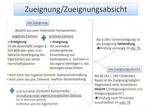 Schema § 239 StGB - Schema Freiheitsberaubung I Tatbestandsmäßigkeit 1 ...