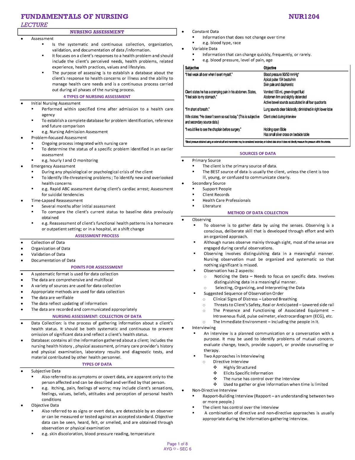 nursing-as-a-science-lecture-transes-fundamentals-of-nursing-nur