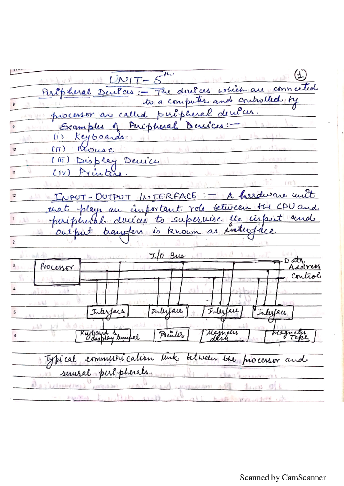 COA - Unit 5 - notes - B.A. in technology - Studocu