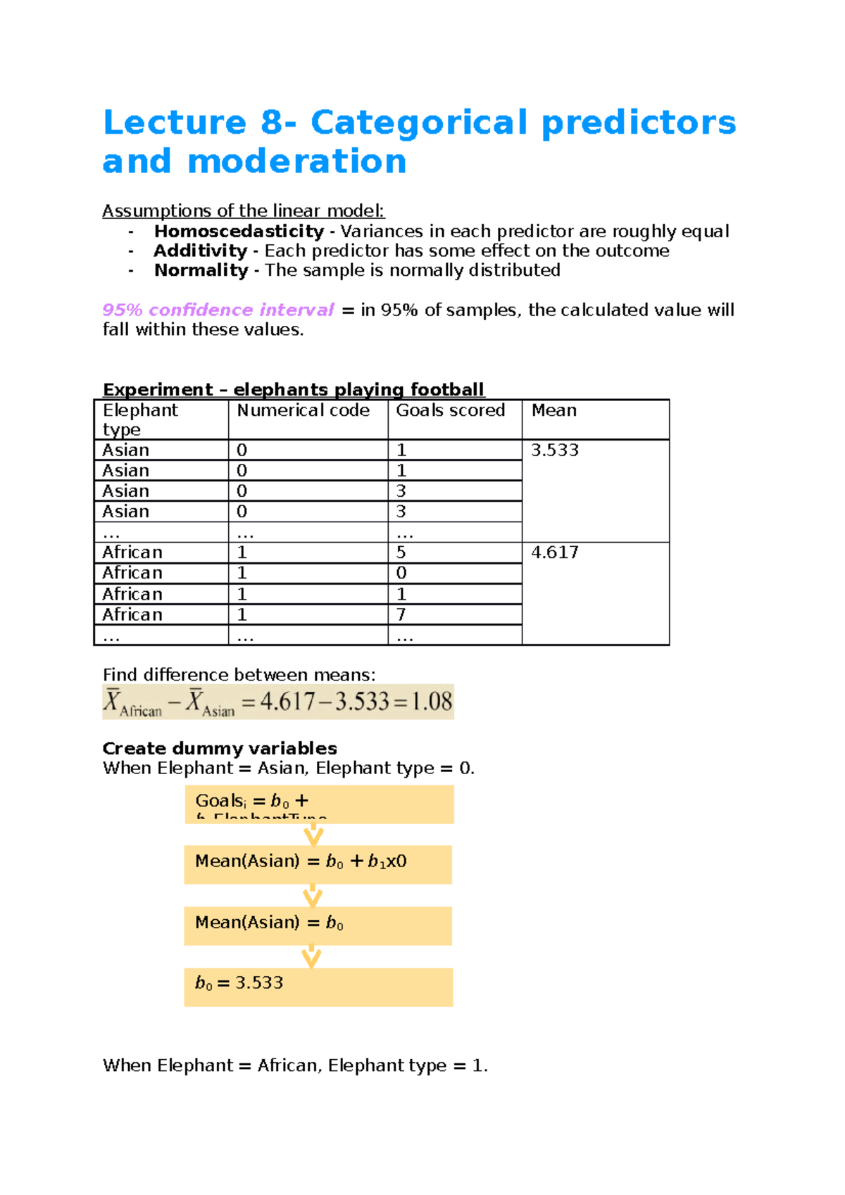 Lecture 8- Categorical Predictors And Moderation - Lecture 8 ...