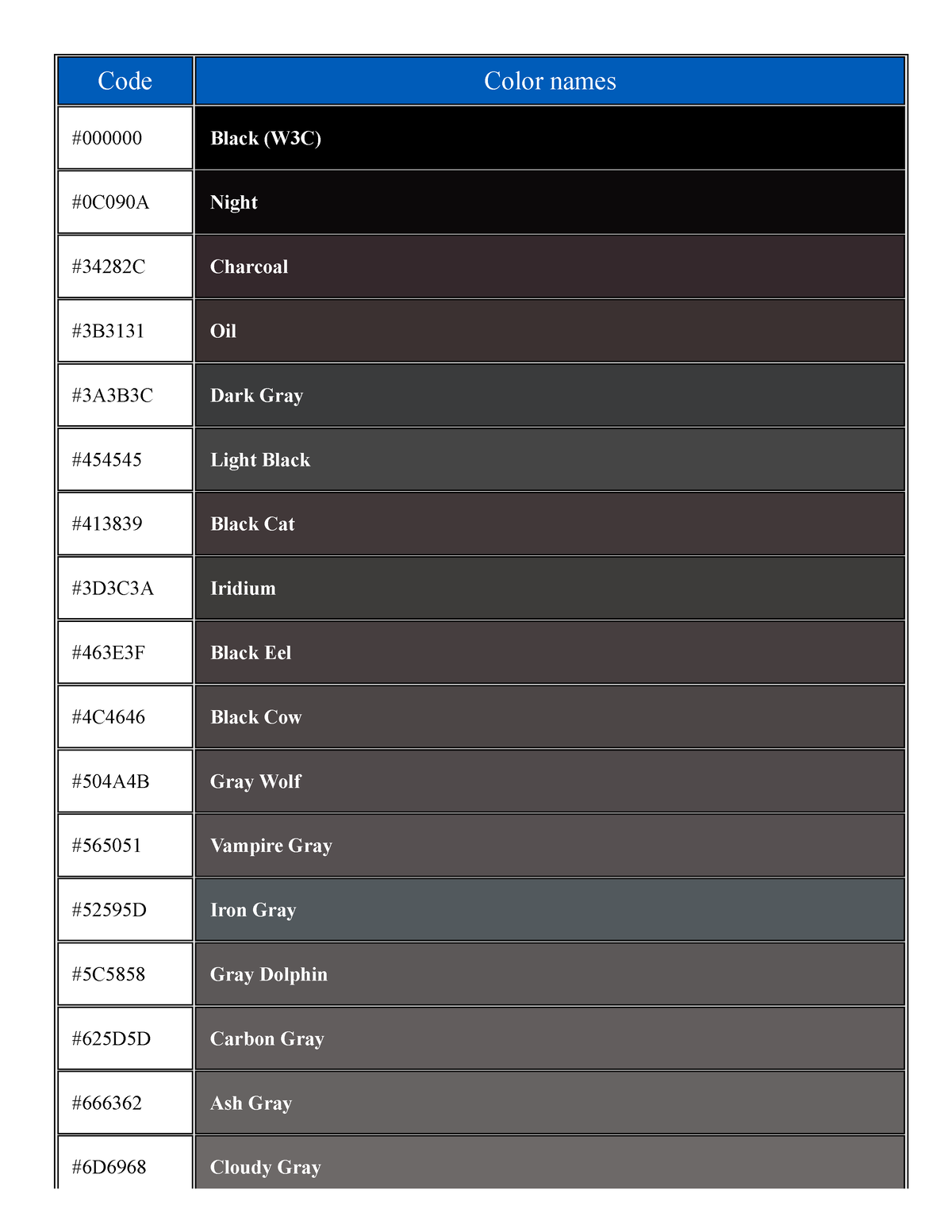 Dark Gray Color, Codes and Facts – HTML Color Codes