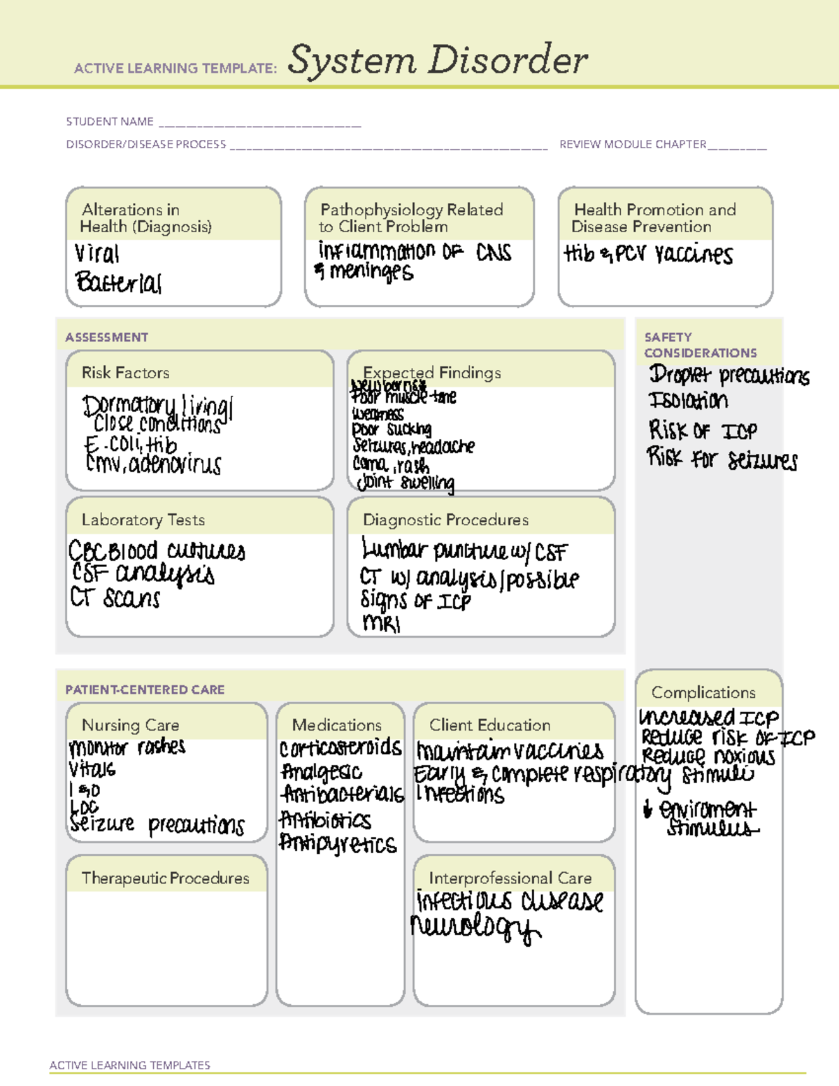 System Disorder - Ati Learning Template - ACTIVE LEARNING TEMPLATES ...