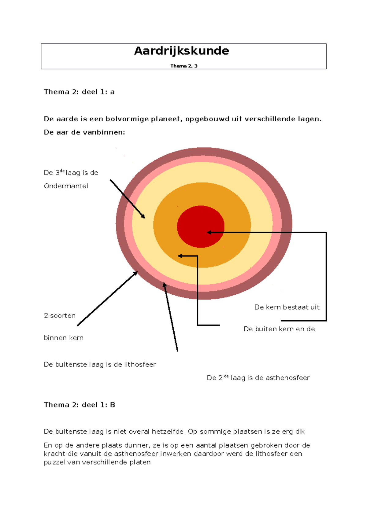 Aardrijkskunde Trimister Ste Middelbaar Aardrijkskunde Thema Thema Deel A De