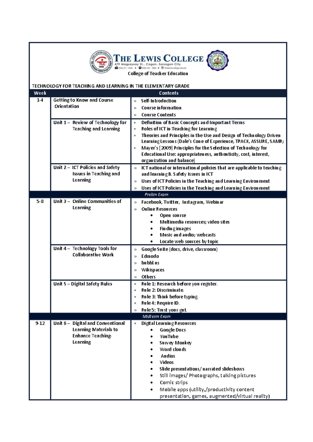 Course Contents - College of Teacher Education TECHNOLOGY FOR TEACHING ...