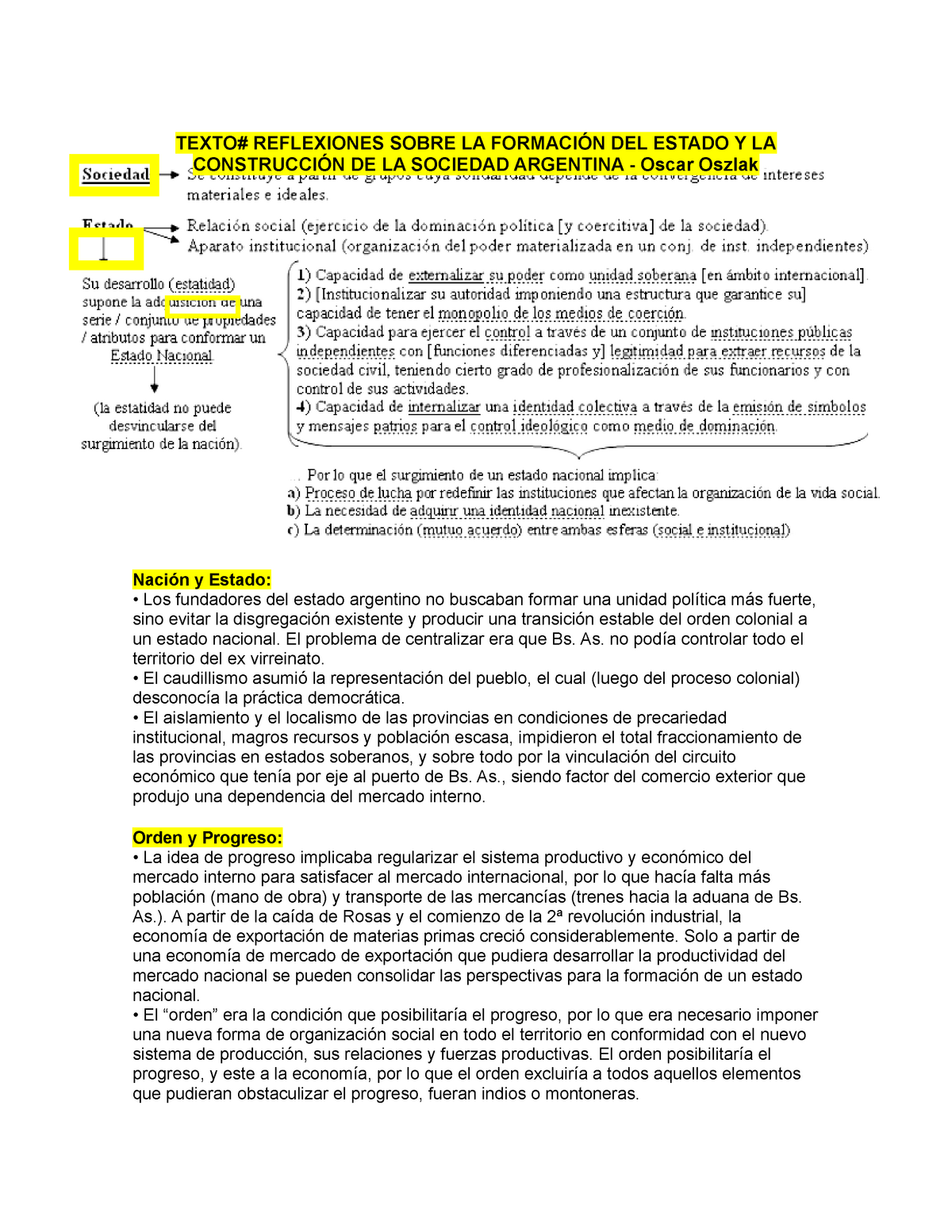 Resúmen Reflexiones Sobre La Formación Del Estado Y La Construcción De La Sociedad Argentina 6421