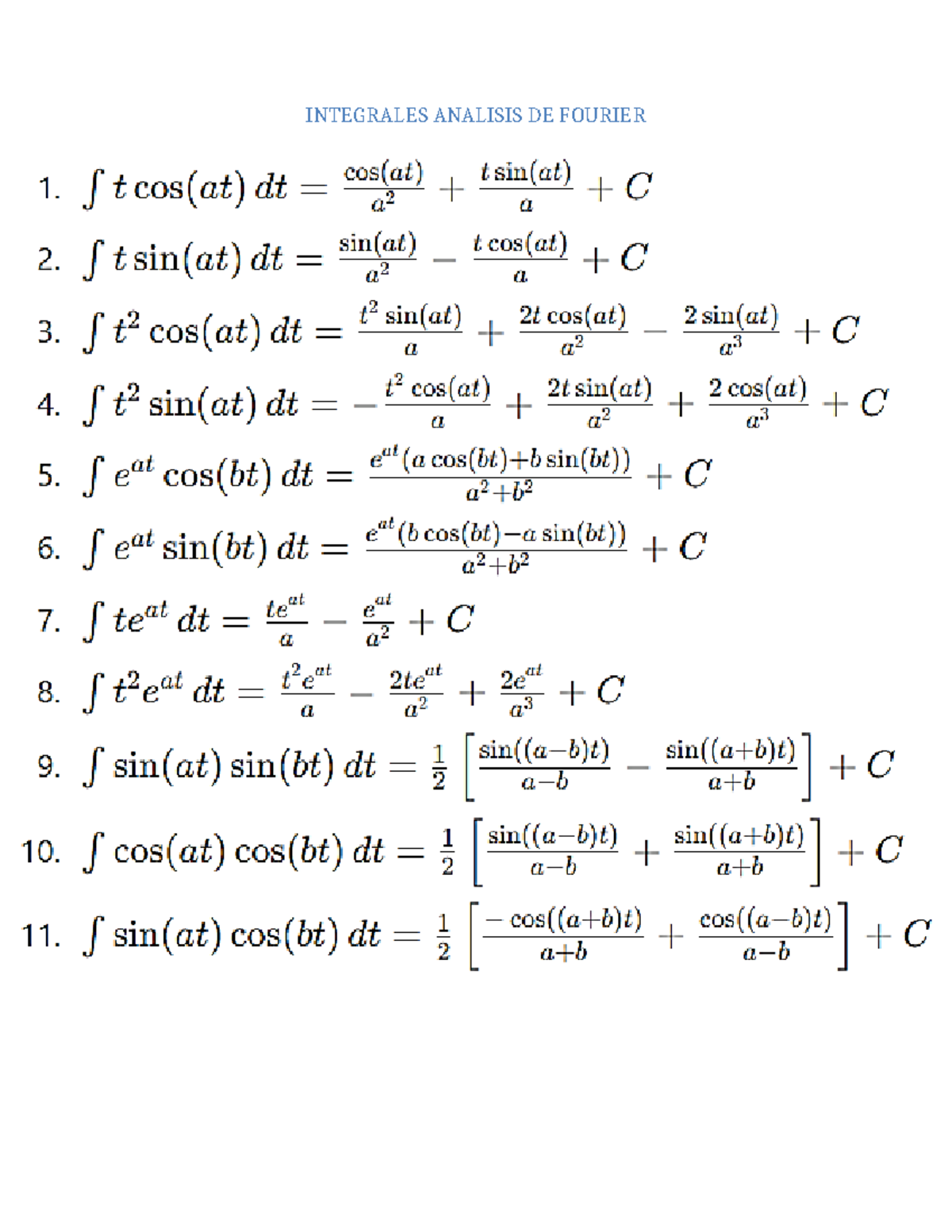 Integrales completas - ASDF - Transformada de funciones - INTEGRALES ...