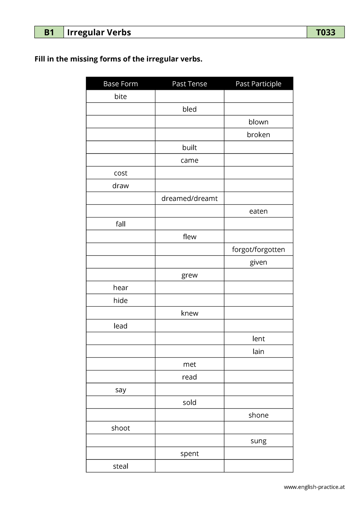 T 033 Irregular Verbs - KỸ NĂNG TIẾNG B1 - English-practice B1 ...