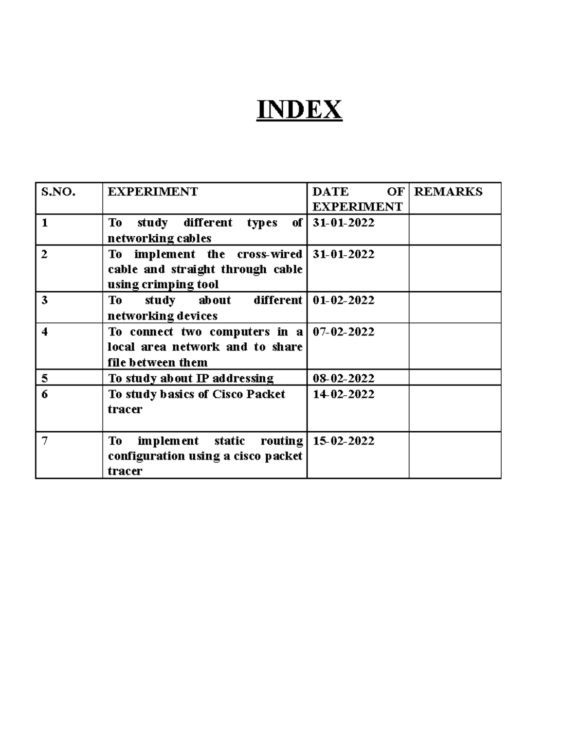 Cn lab file - COMPUTER NETWORKS FILE - INDEX S. EXPERIMENT DATE OF ...