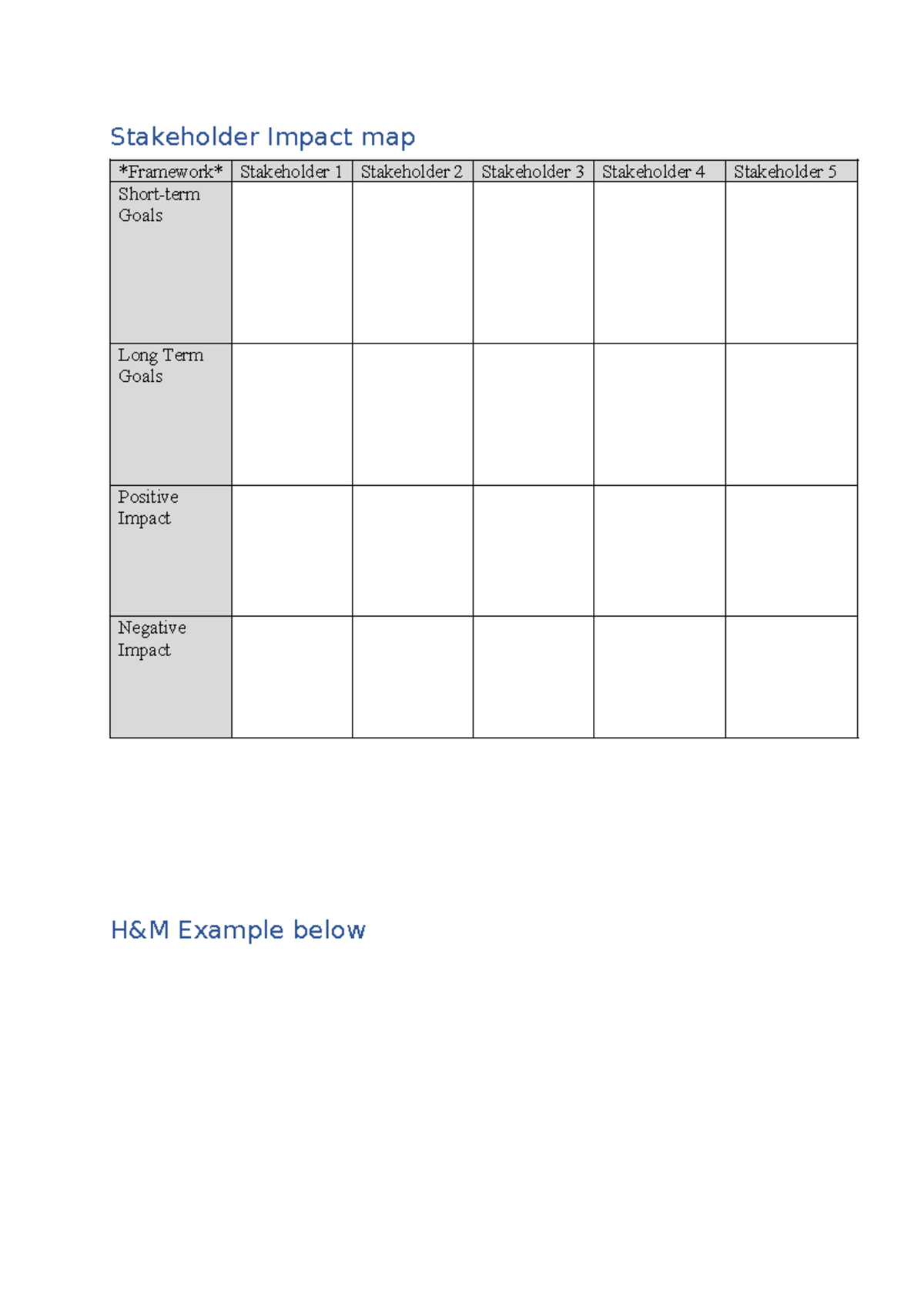 Stakeholder Impact map framework - FIE459 - Stakeholder Impact map ...