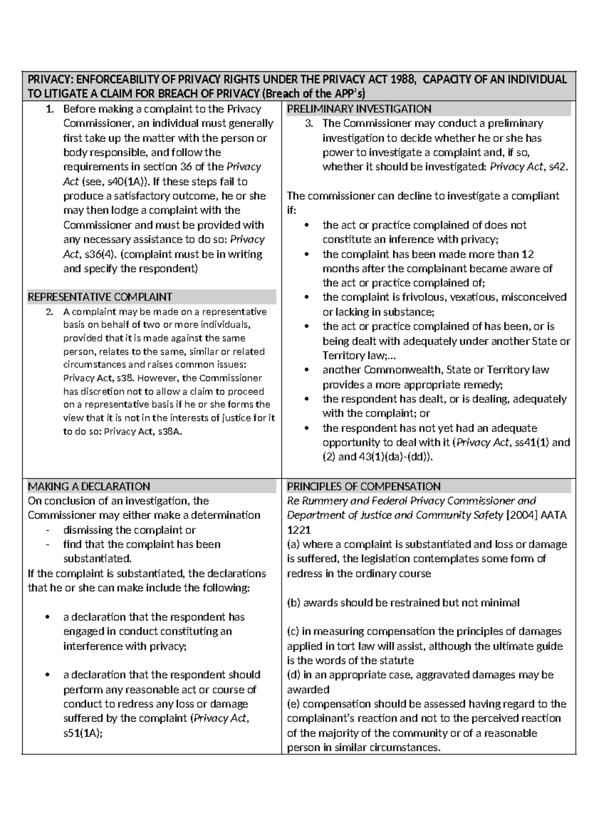 Admin LAW Notes - PRIVACY: ENFORCEABILITY OF PRIVACY RIGHTS UNDER THE ...