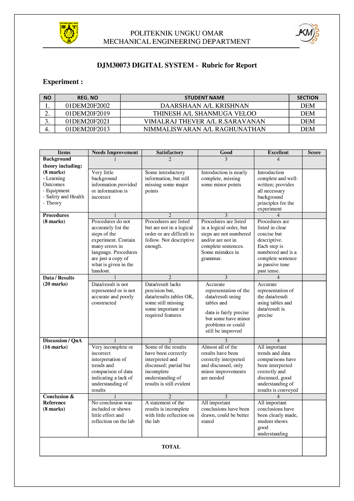 Practical Task Meaning