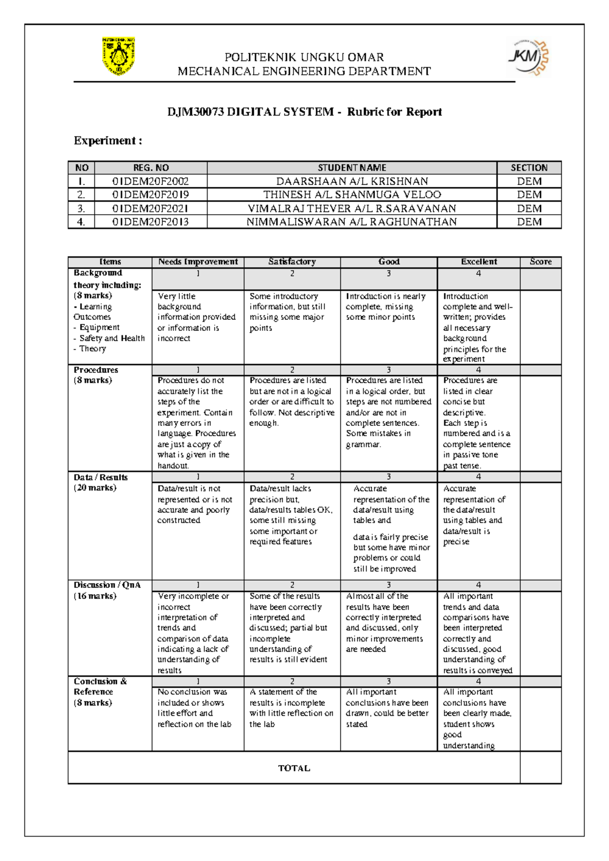 Practical TASK 4 Report MECHANICAL ENGINEERING DEPARTMENT DJM30073 