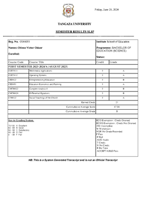 CRE FORM 1 2020 Schemes OF WORK - SCHEME OF WORK FORM ONE C..R. TERM ...