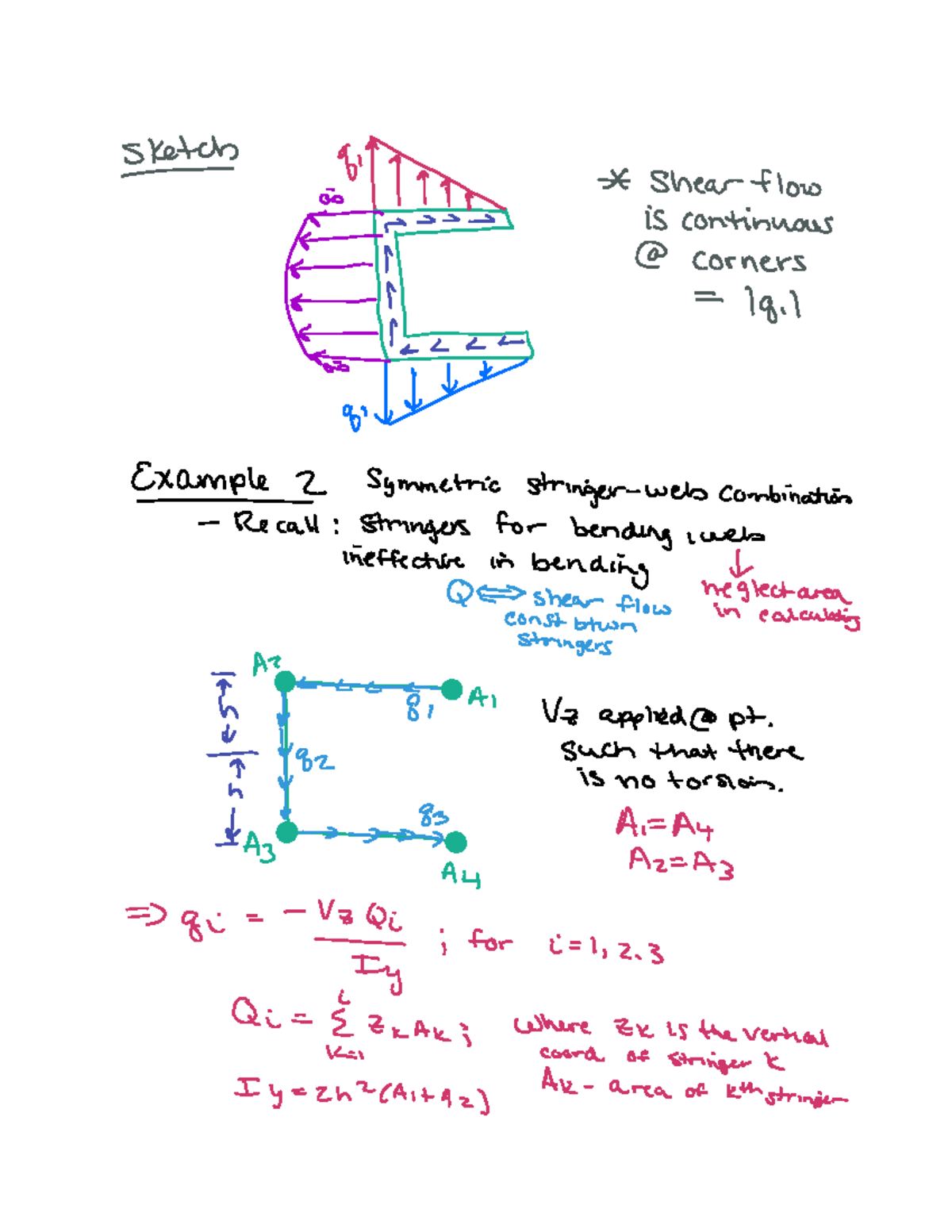 Class+29+Complete+ - Lecture notes 29 - For For i 5 For HA Q 2 Qz A h ...