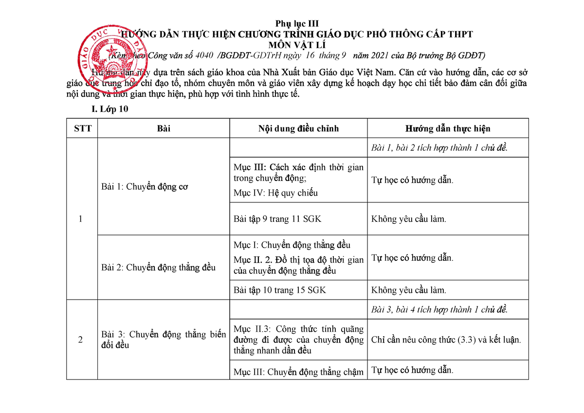 Vat Li THPT 10, 11, 12 - Sadddddddd - Ph L C III NG D N TH C HI C PH ...