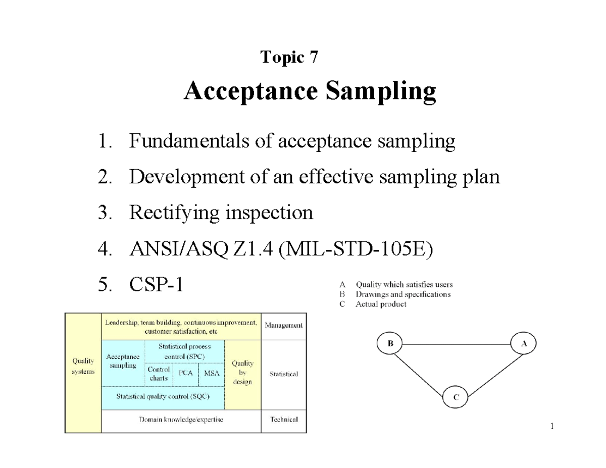IE2130 - d - Topic 7 - ####### Topic 7 Acceptance Sampling 1 ...