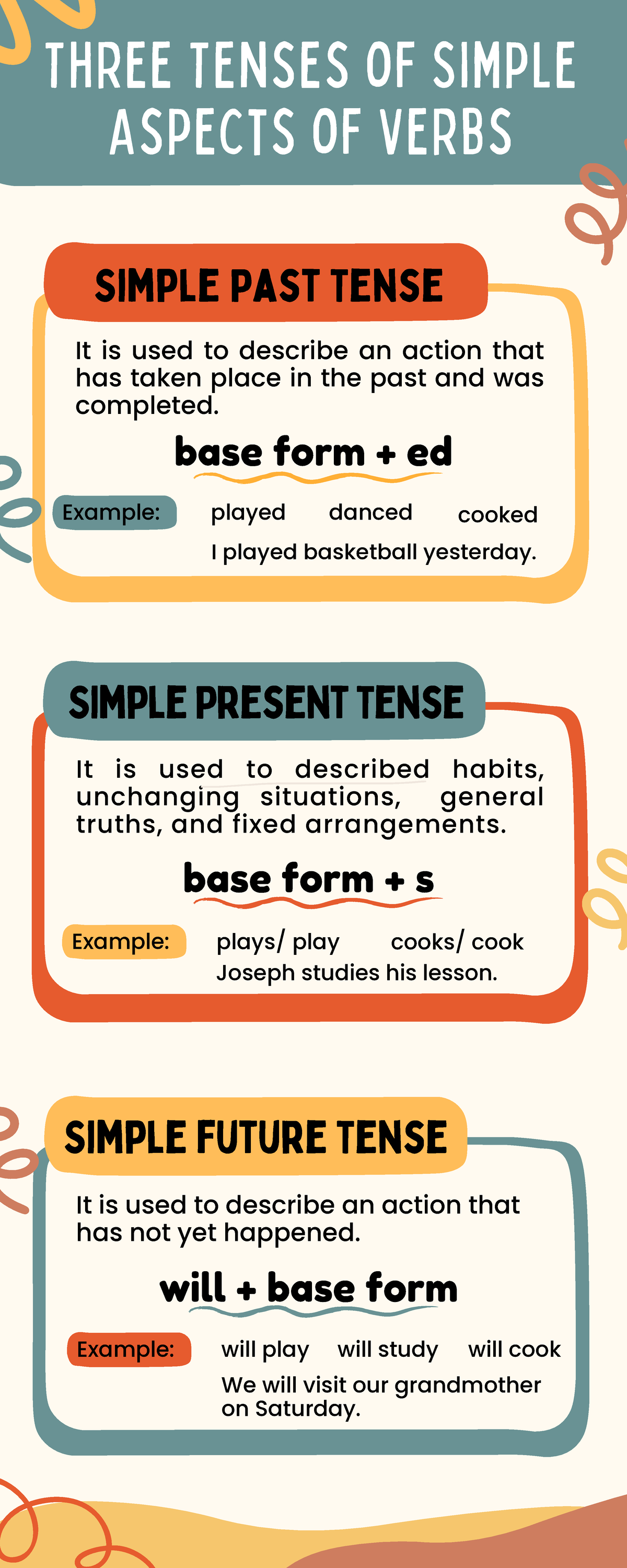 Colorful Abstract Simple Aspects Of Verb English Infographics - Three 