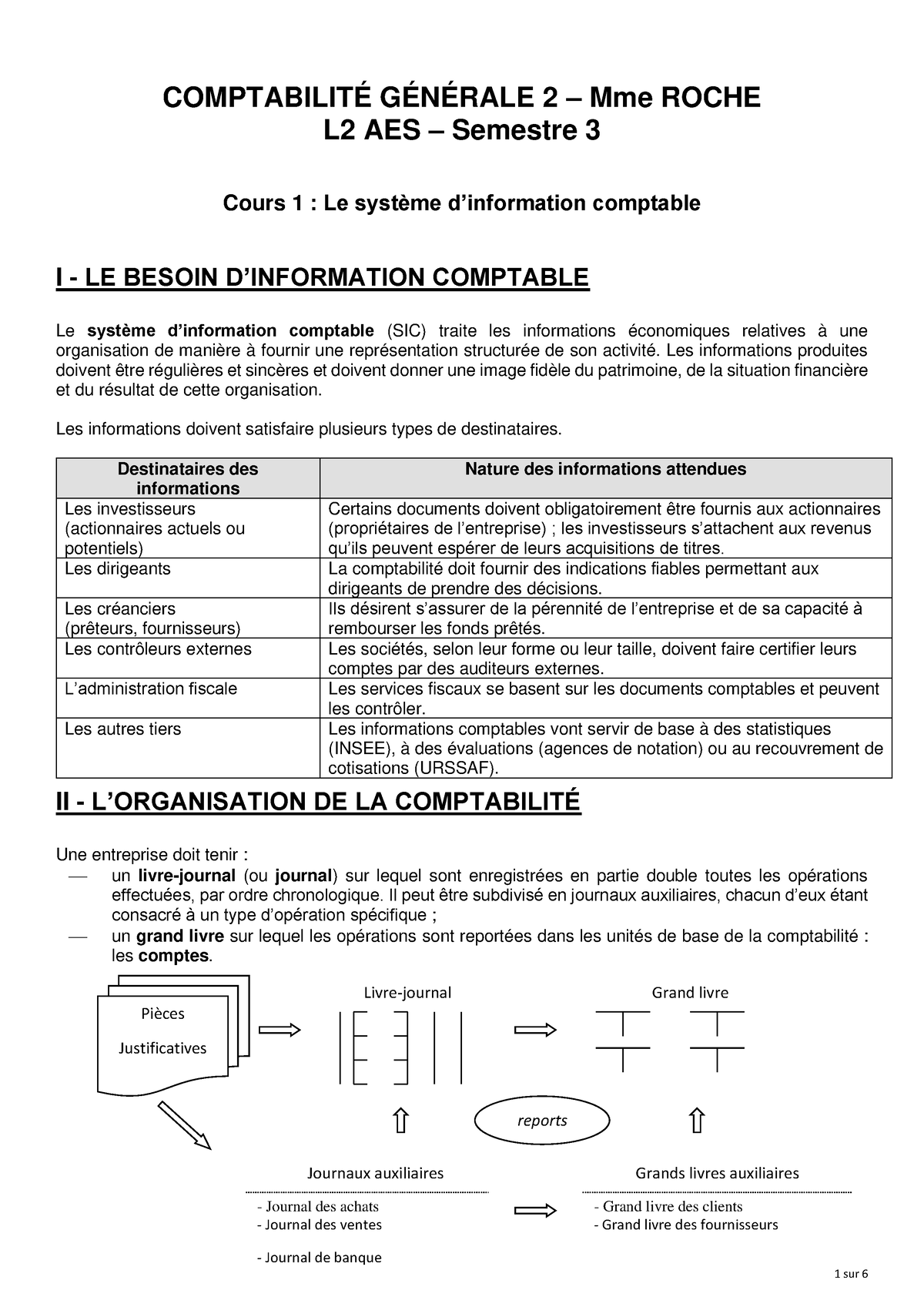 Comptabilité Générale 2 - Cours 1 - COMPTABILITÉ GÉNÉRALE 2 – Mme ROCHE ...