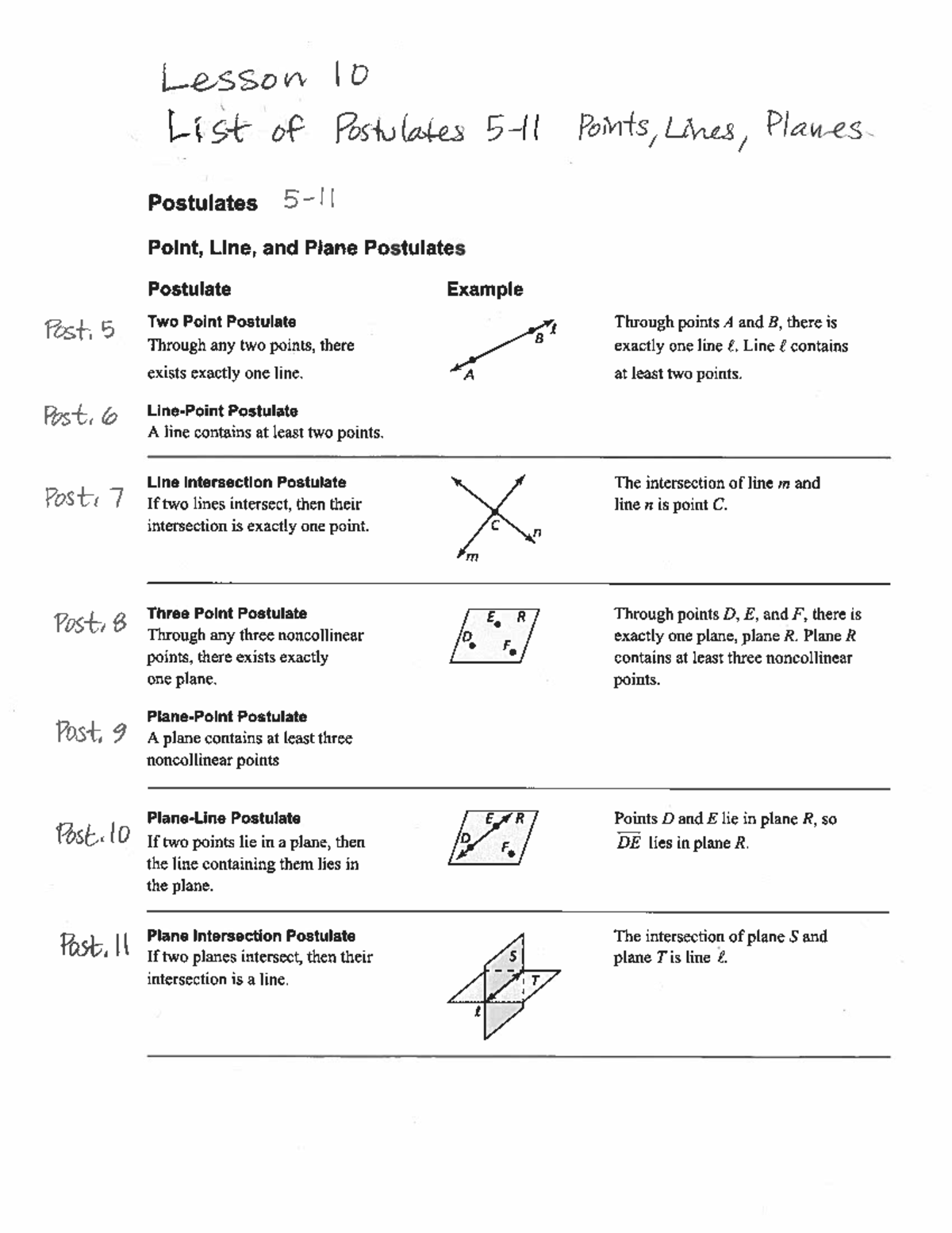 Postulates 5-11 - Postulate work - Lesson 10 List of Postulates Points ...