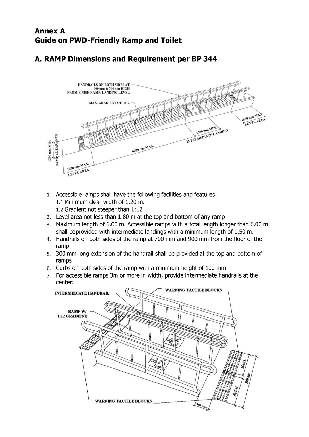 02-tab-a-technical-notes-annex-a-guide-on-pwd-friendly-ramp-and-toilet