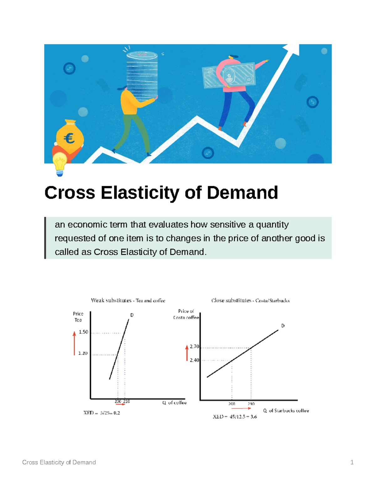 Cross Elasticity of Demand - Cross Elasticity of Demand 2 🔑 Key Points ...