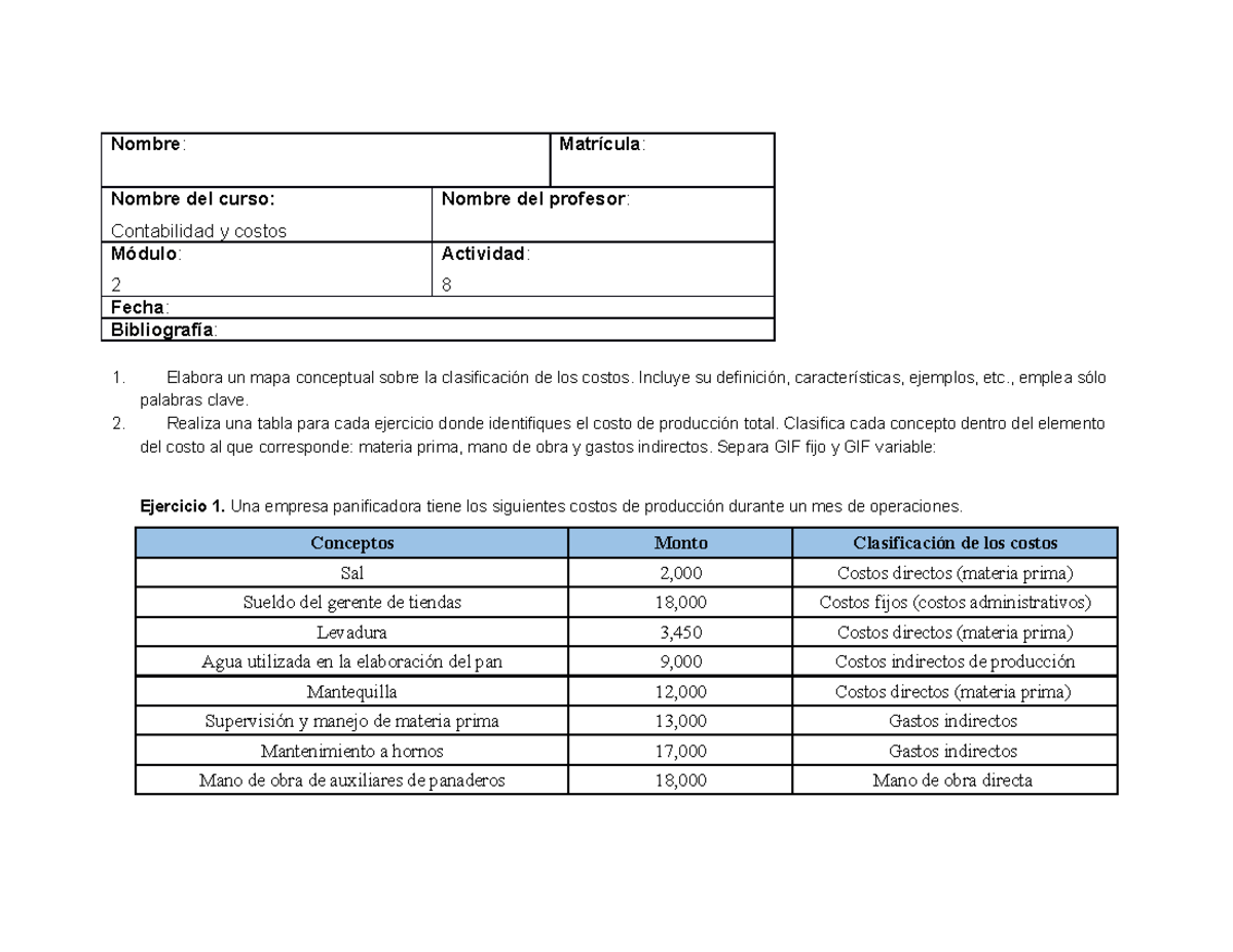 Examen Final Contabilidad Y Costos Tecmilenio www.studocu.com