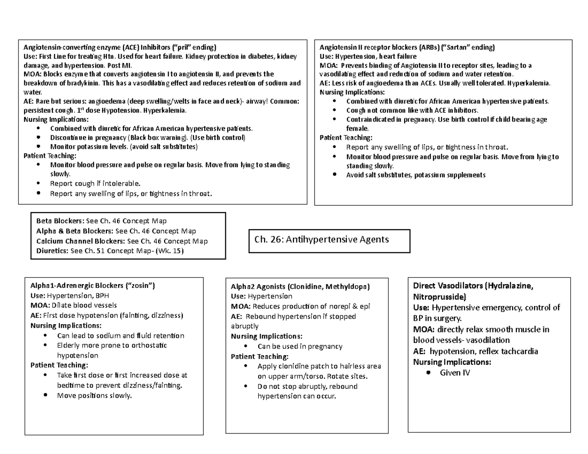 Ch. 26 Antihypertensive Agents Concept Map - Beta Blockers: See Ch. 46 ...