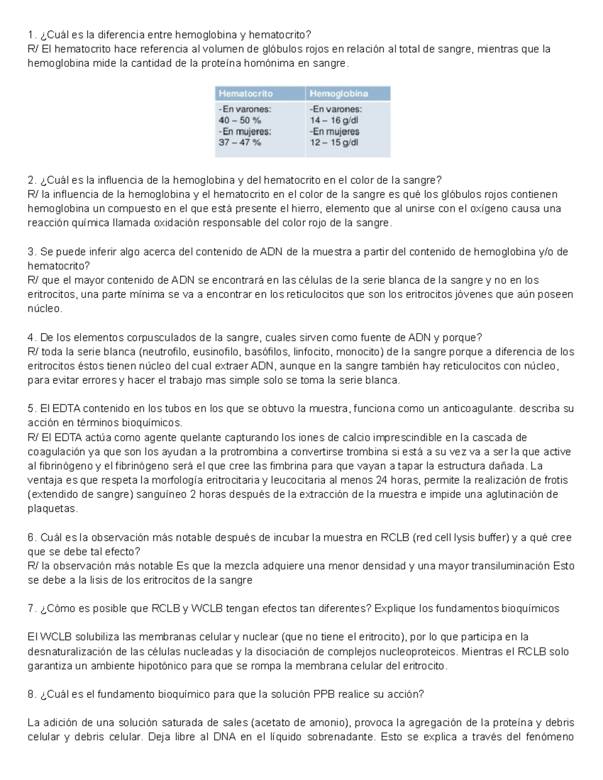 para que sirve los hematocrito