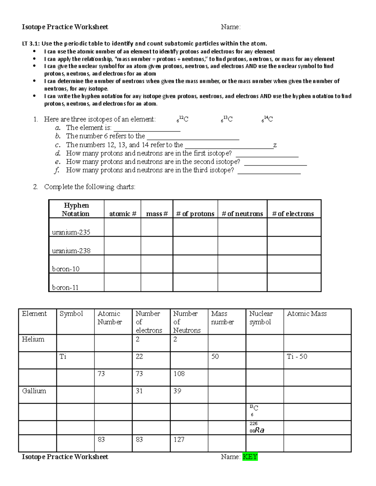 Isotope Notation Practice Worksheet Answers