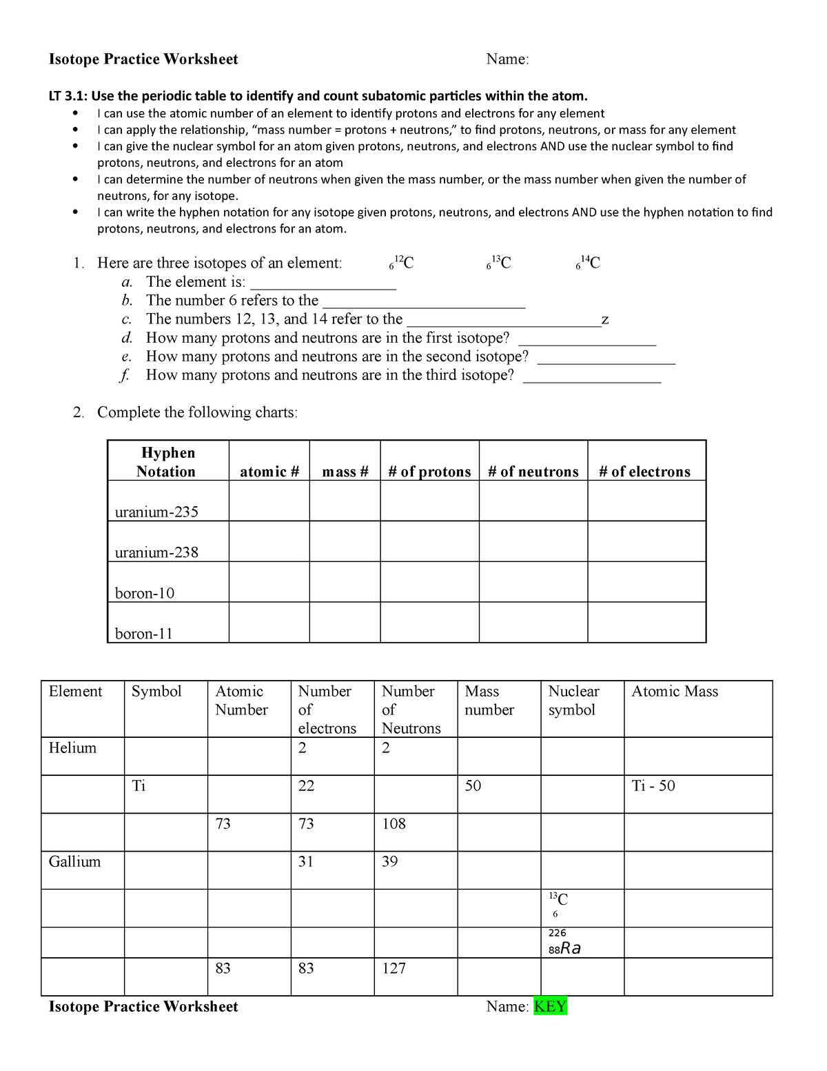 W isotope Practice And KEY Isotope Practice Worksheet Name LT 3 Use The Periodic Table To