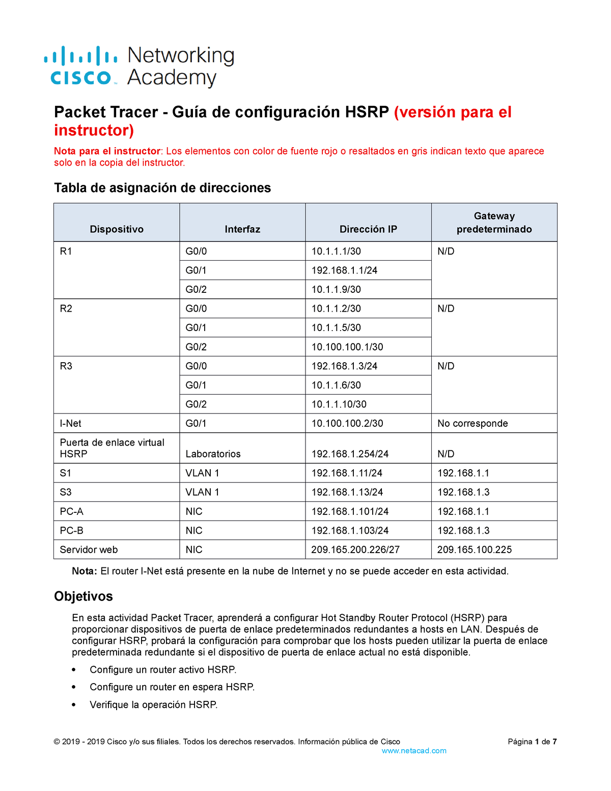 9.3.3 Packet Tracer - HSRP Configuration Guide - ILM - Packet Tracer ...