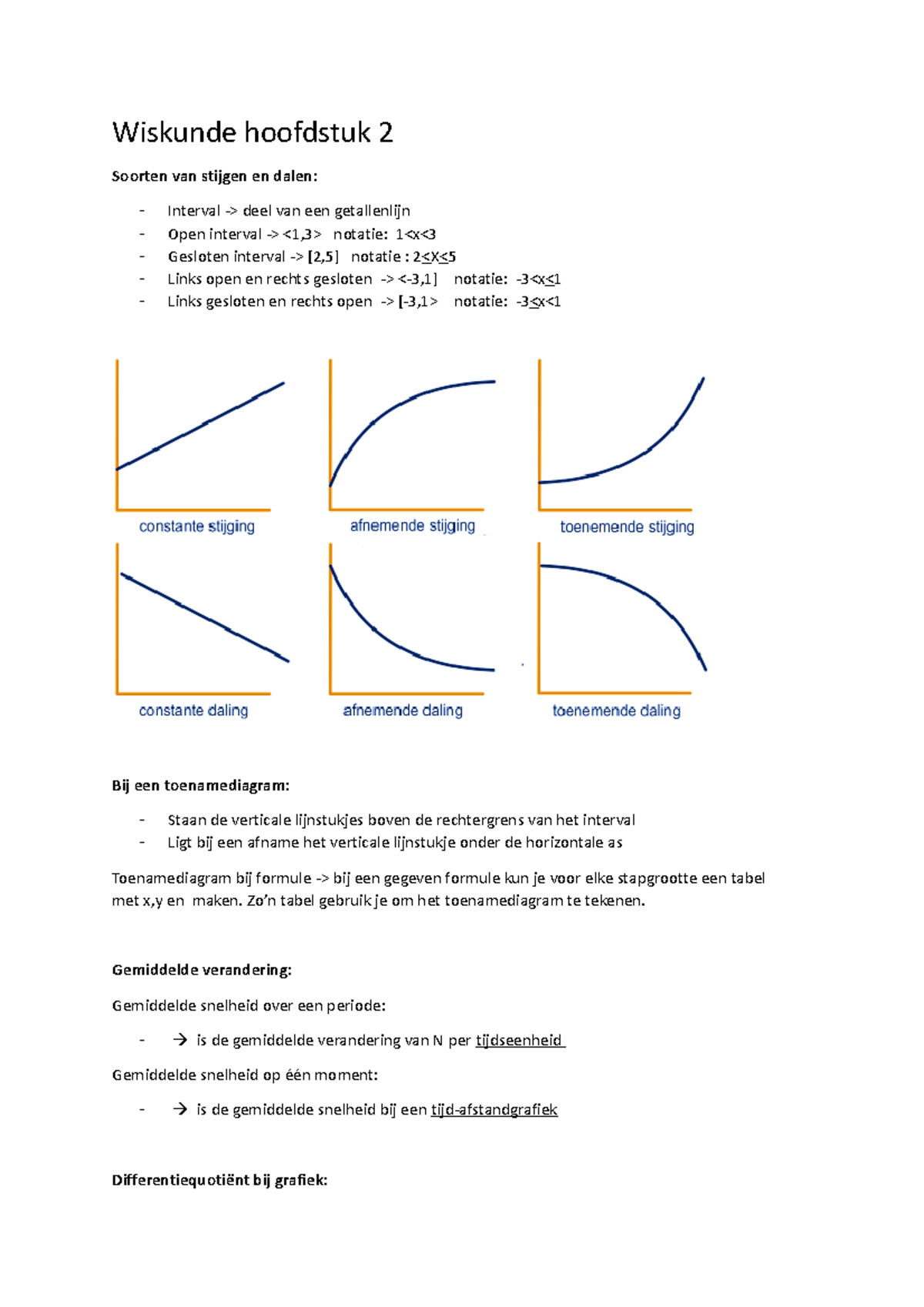 Wiskunde-B Getal En Ruimte H2 - Wiskunde Hoofdstuk 2 Soorten Van ...