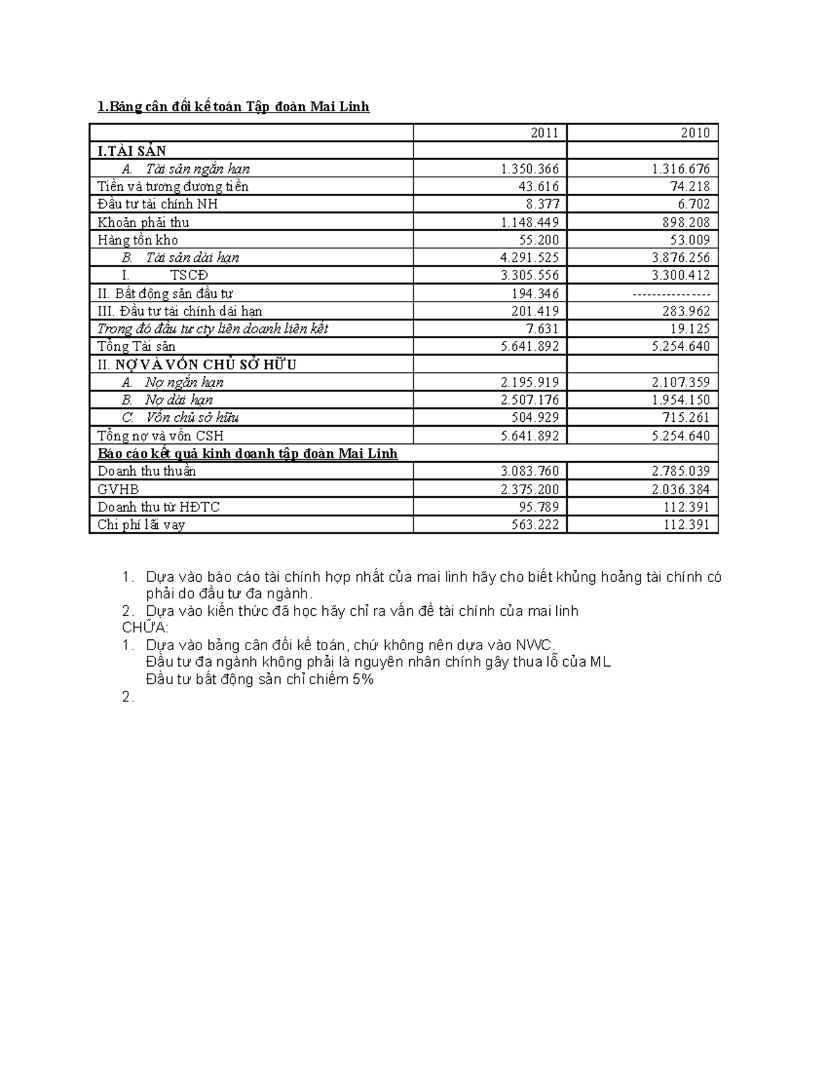 mai-linh-vi-du-mai-linh-case-study-1-ng-c-n-i-k-to-n-t-p-o-n