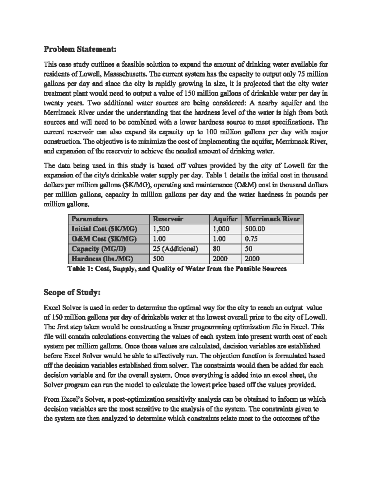 case study of water problem