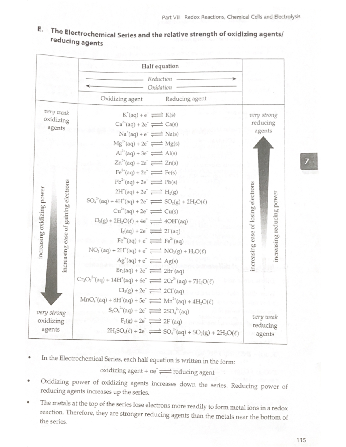 Electrochemical series E. reducing agents PartVIIRedoxReactions