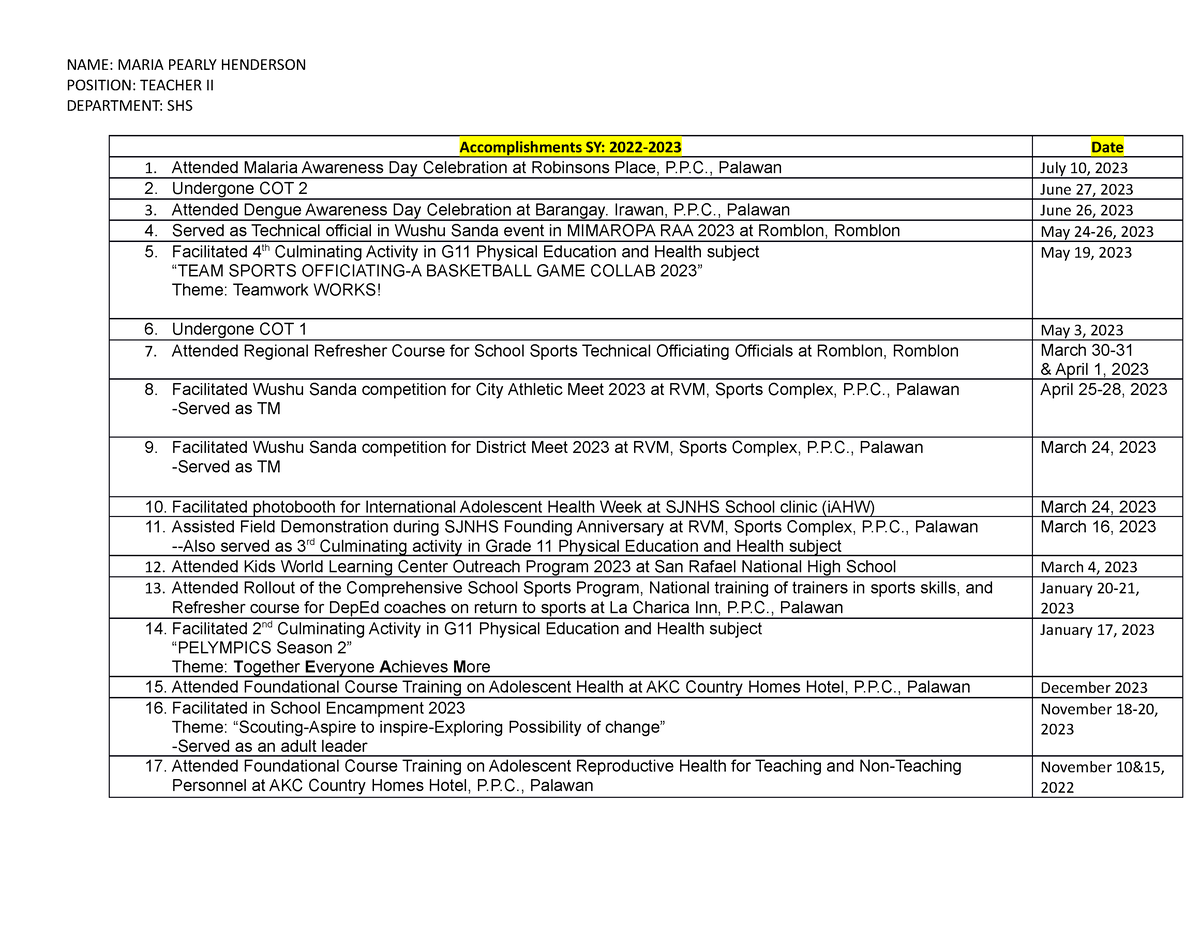 Henderson Accomplishment Report SY 2022-2023 - NAME: MARIA PEARLY ...