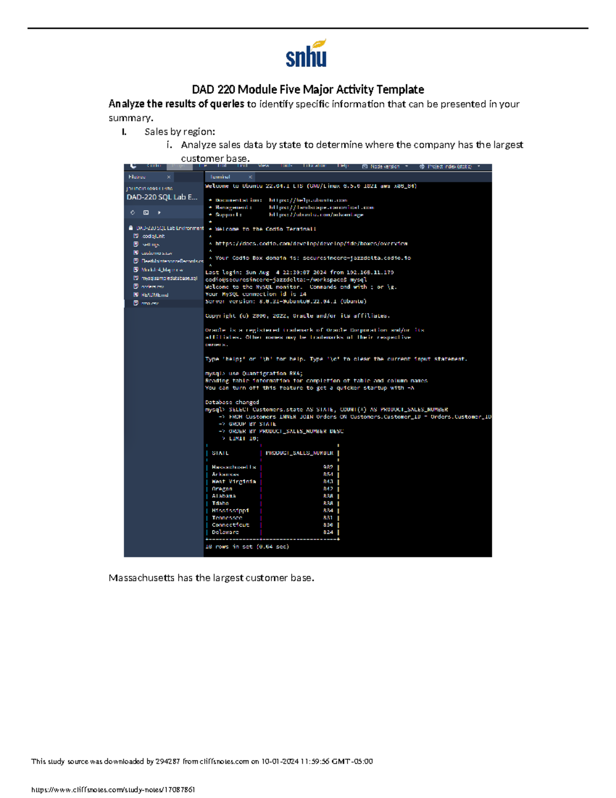 DAD 220 Module Five Major Activity - Analyze the results of - Studocu