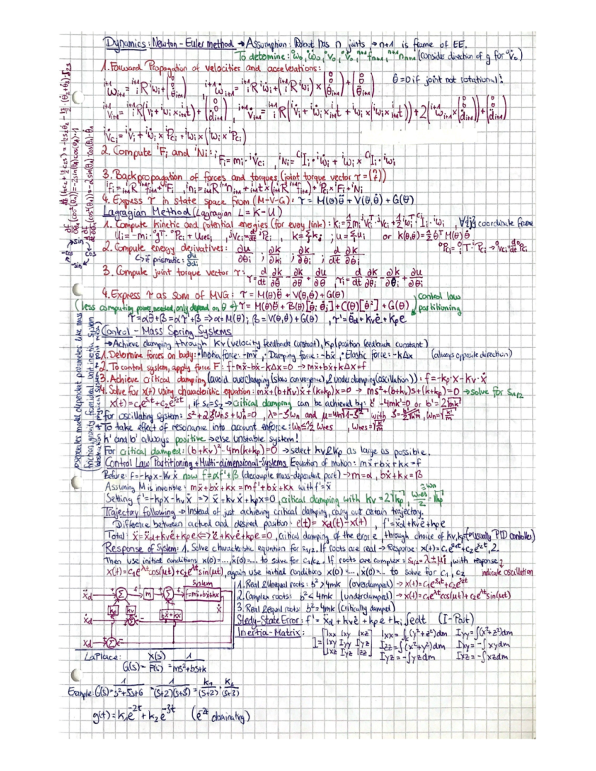 Robotics FS - Cheat sheet - Assumption Robot has n juints is frame of ...