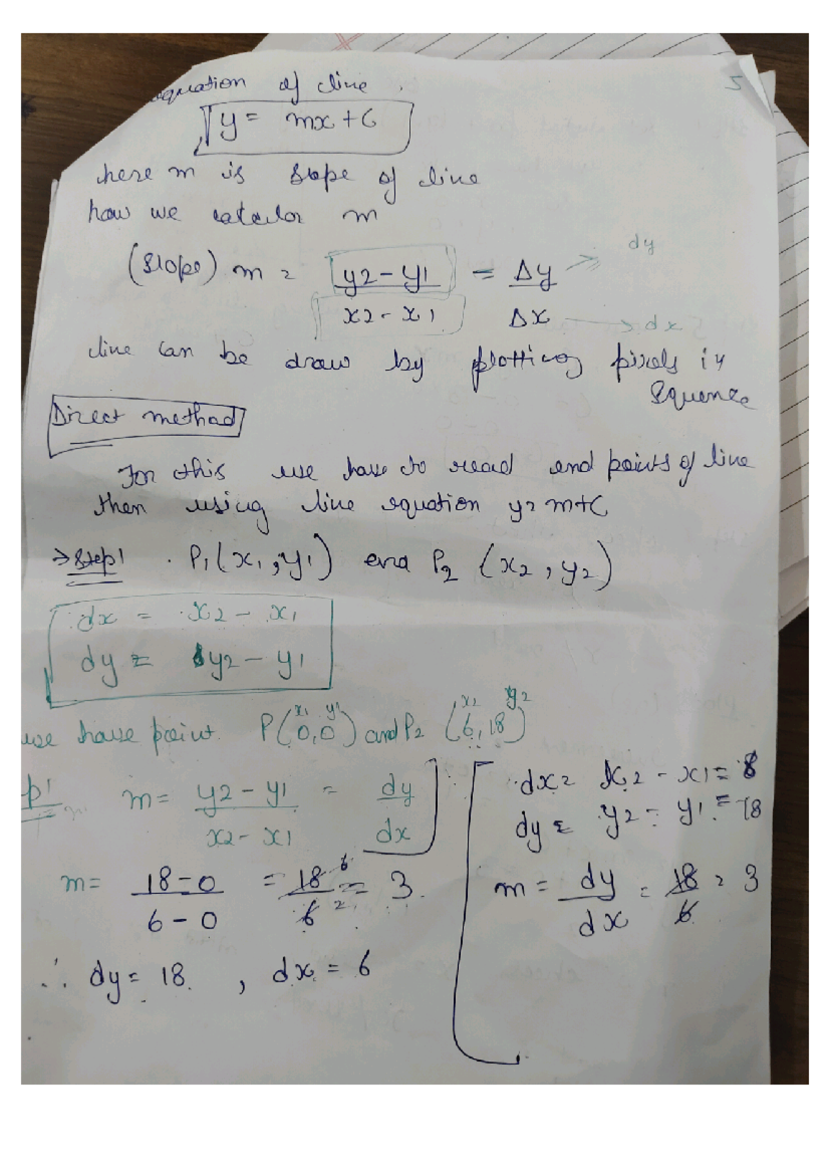 Computer Graphic - equation of cline mx here m is sope of line how we ...