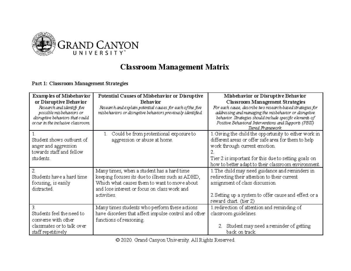 Classroom matrix assingment Classroom Management Matrix Part 1
