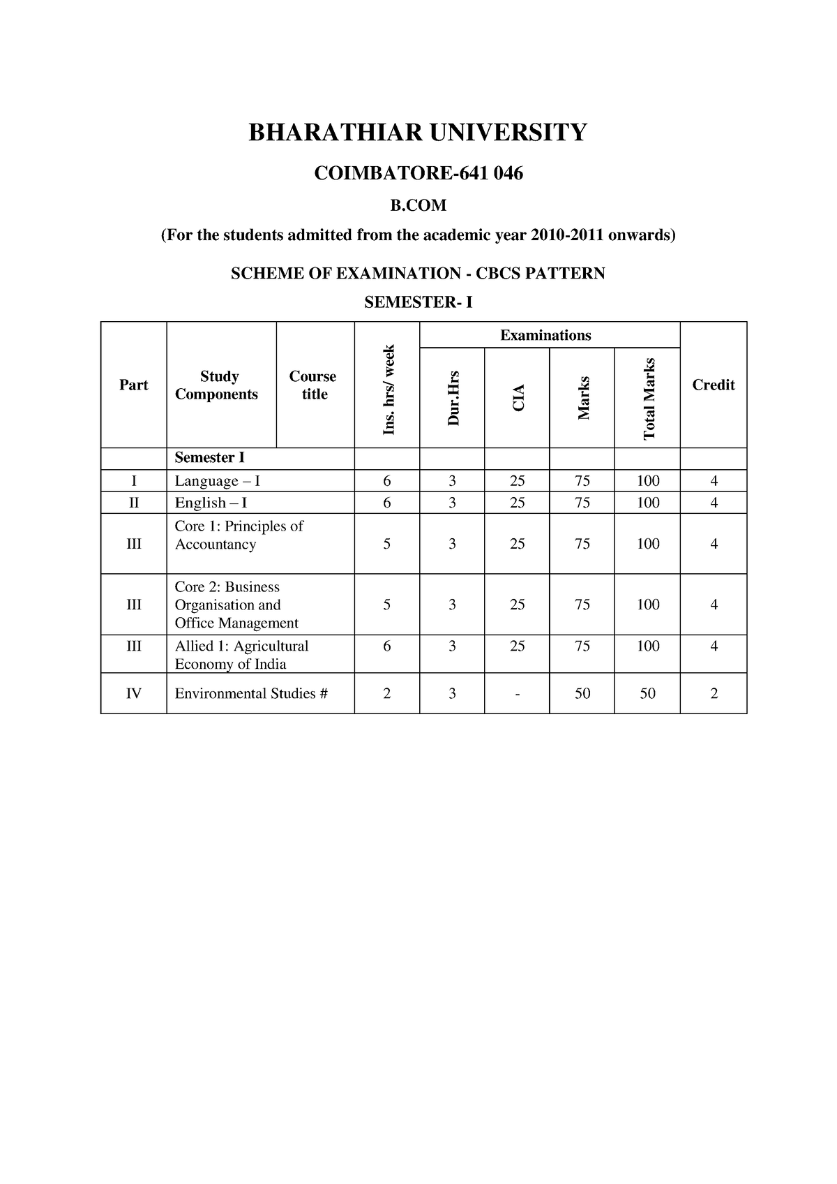 BCOM Syllabus 2015 2018 - BHARATHIAR UNIVERSITY COIMBATORE-641 046 B ...