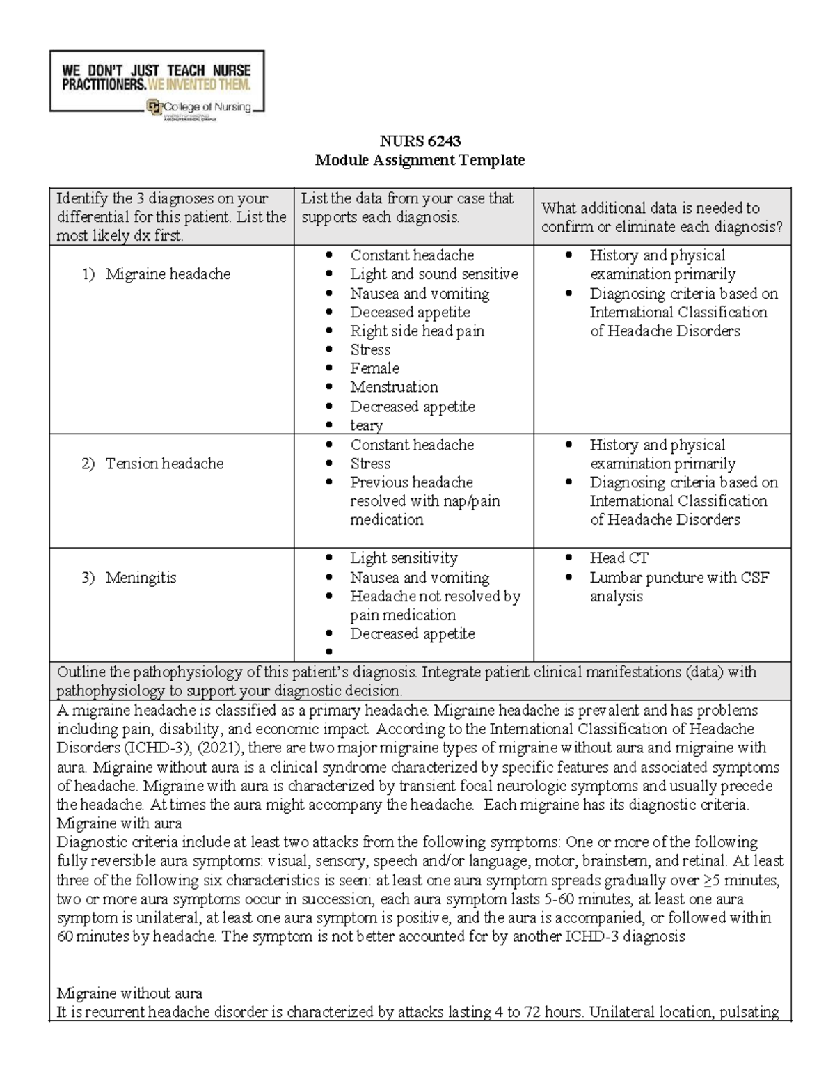 Module 9 Assignment - NURS 6243 Module Assignment Template Identify the ...