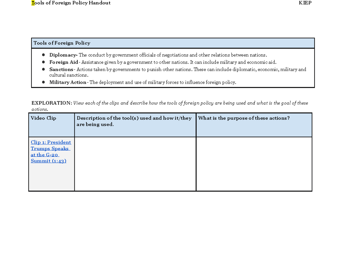 Copy of Tools of Foreign Policy Handout Tools of Foreign Policy