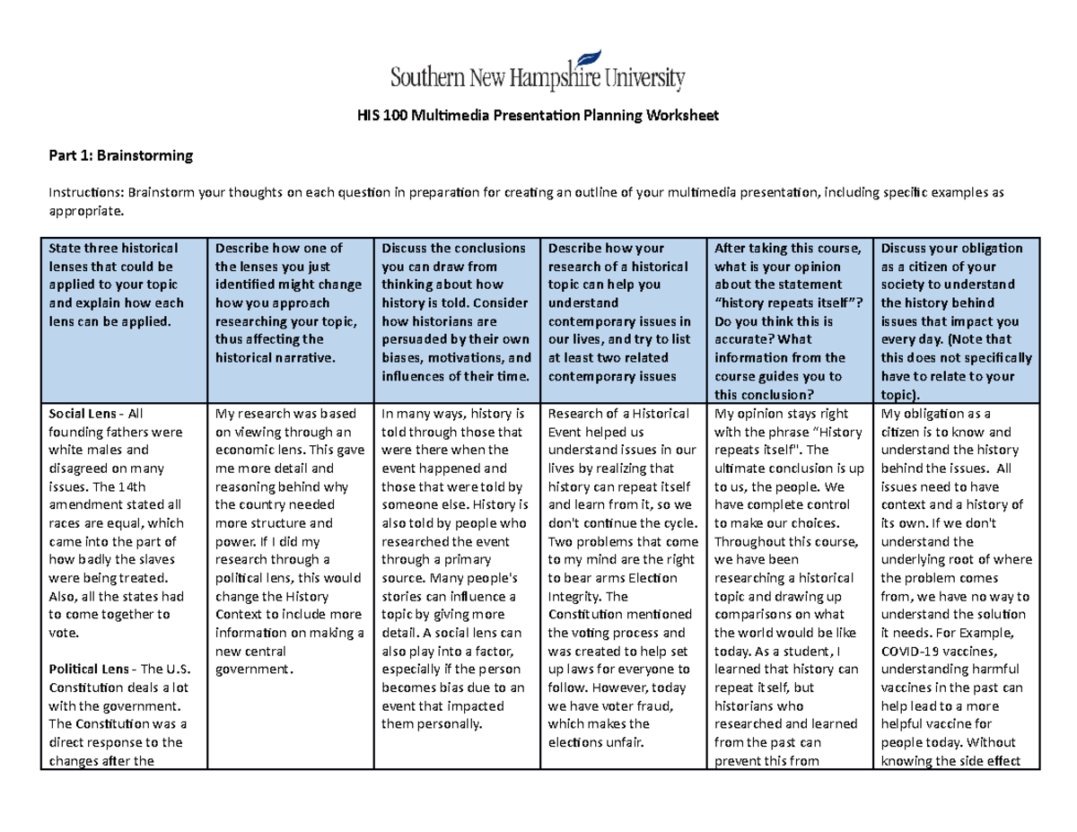 His 100 Multimedia Presentation Planning Worksheet Studocu