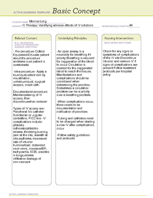 Ferrous Sulfate Medication Template - ACTIVE LEARNING TEMPLATES ...