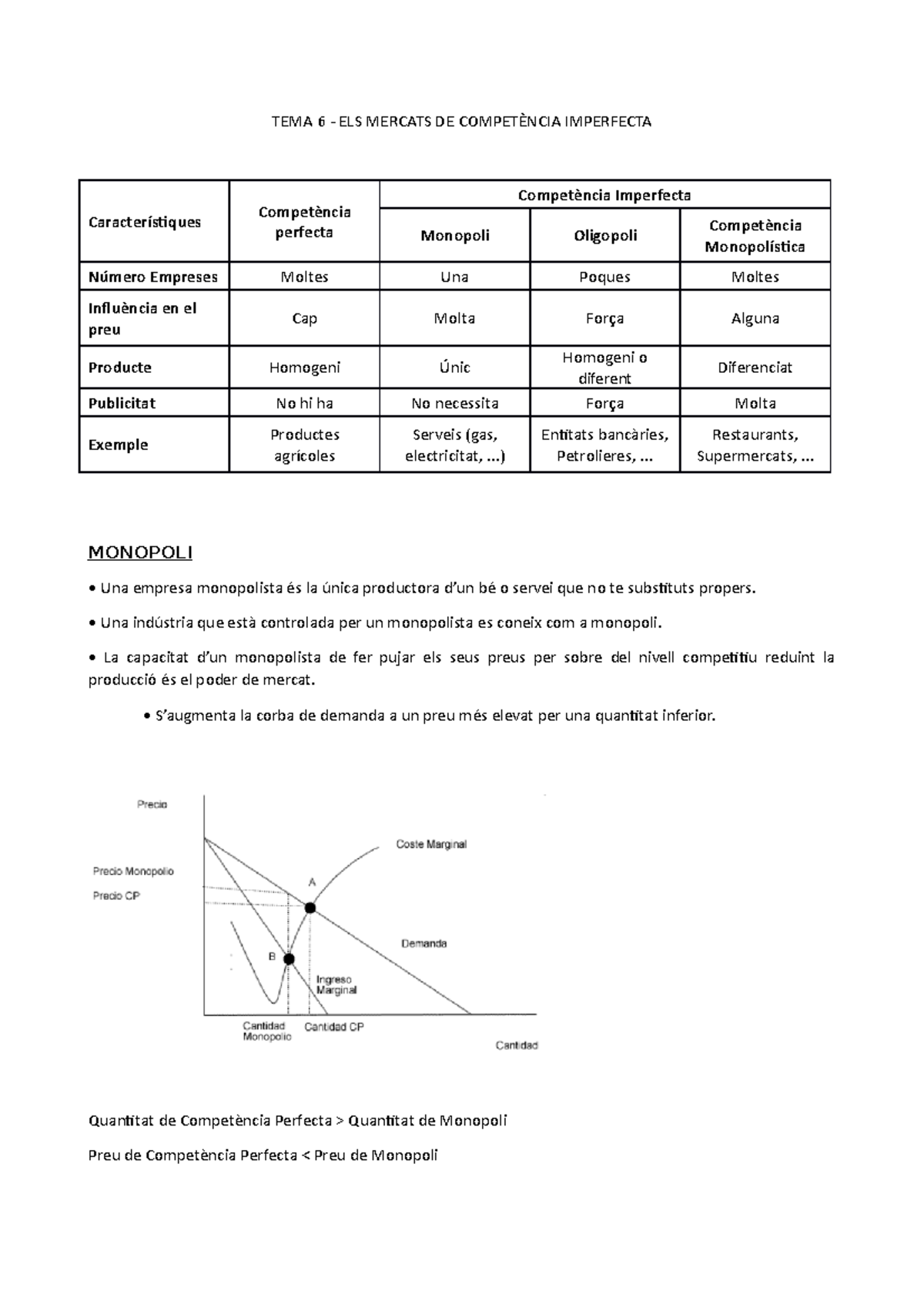 TEMA 6 - Tema 6 - TEMA 6 - ELS MERCATS DE COMPETÈNCIA IMPERFECTA ...