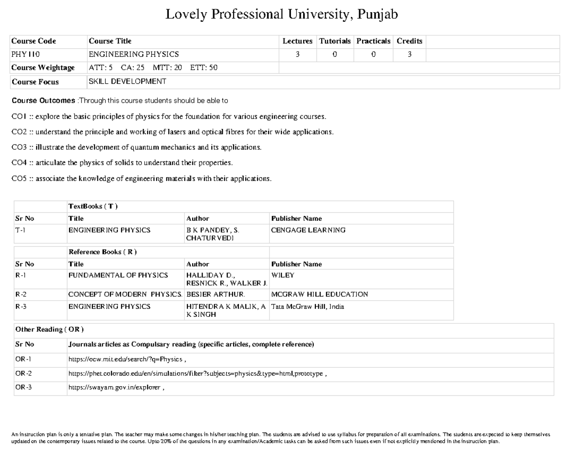 PHY 101 IP - Lovely Professional University, Punjab Course Code Course ...